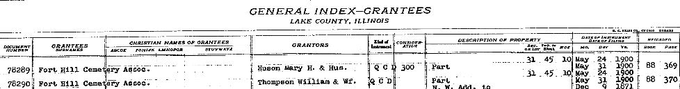 C:\Users\Vern\Pictures\Historical\Fort Hill Cemetery\1900-05-24 Fort Hill Cemetery Assoc General Index Quick Claim Deed.JPG